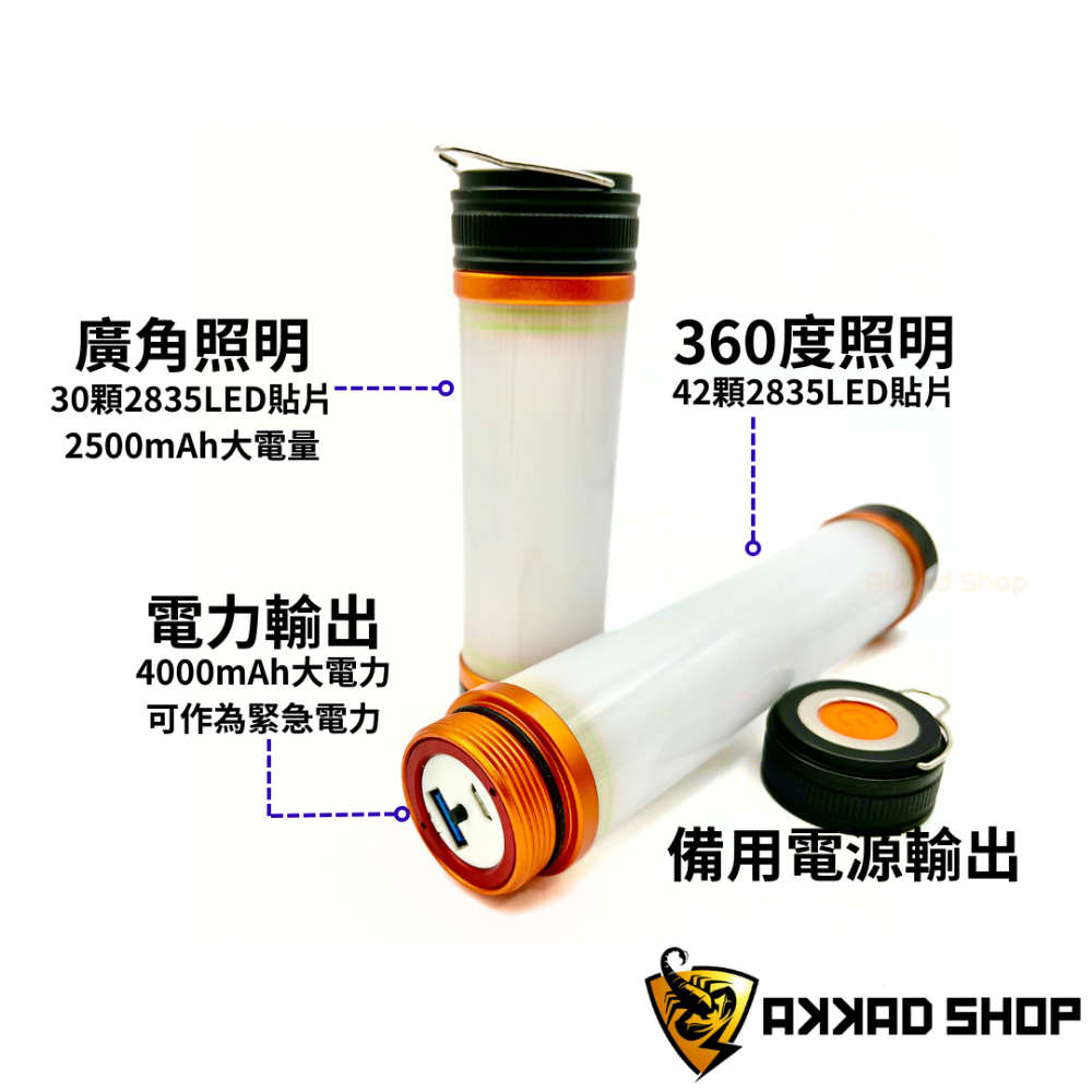 PA-2835-8 戶外多功能手電筒 2500mah 露營燈 紅藍閃燈 警示燈-細節圖6