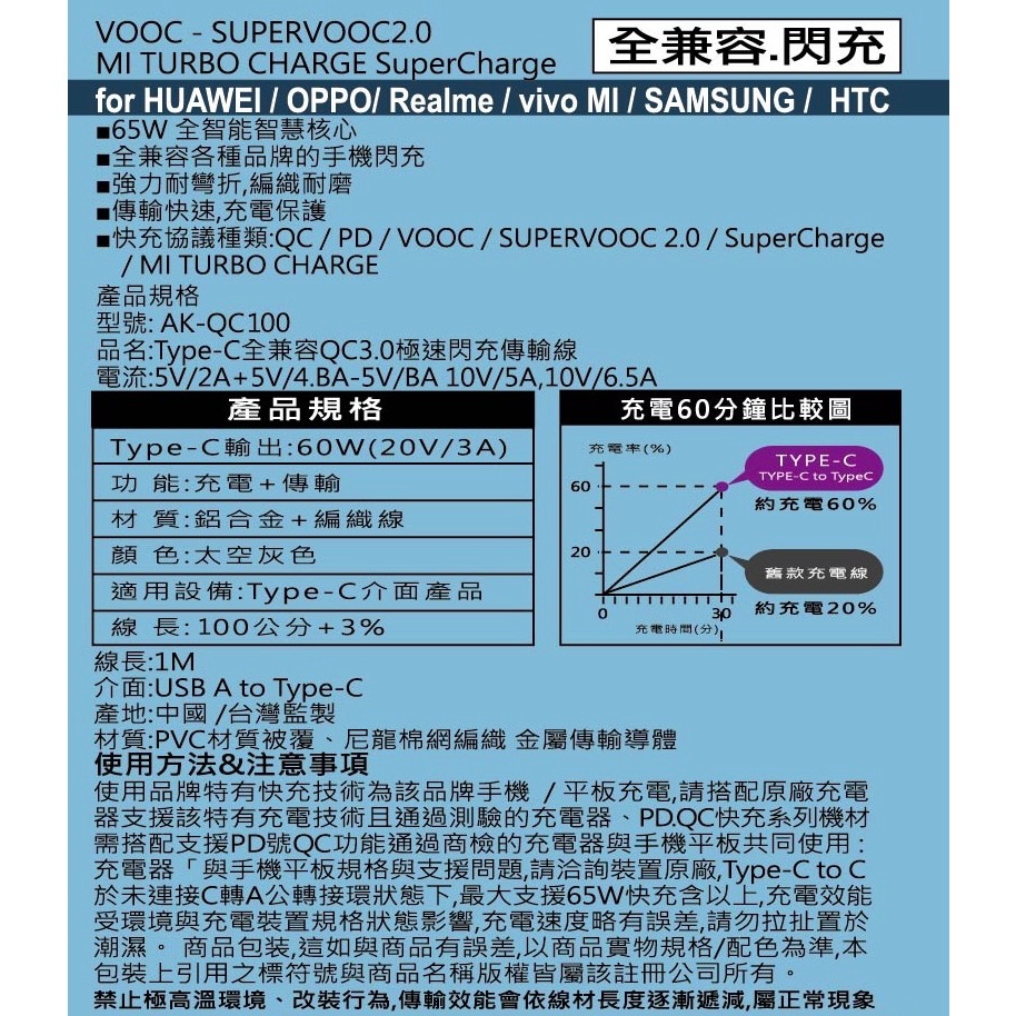 [AKKAD] 65W Type-C 全兼容 充電傳輸線 QC快充線-細節圖2