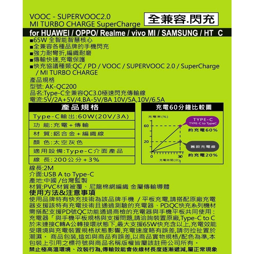 [AKKAD] 65W Type-C 全兼容 充電傳輸線 QC快充線-細節圖4