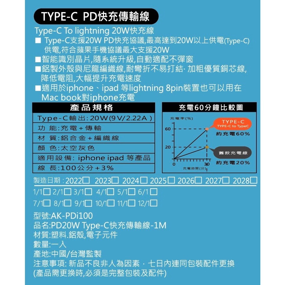 [AKKAD]iphone 20W 充電傳輸線 PD快充線 lighting to typec-細節圖2