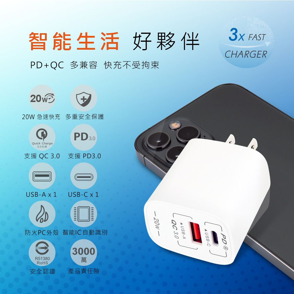 USB-20AC PD+QC 20W雙孔極速快充充電器 PD快充-細節圖2