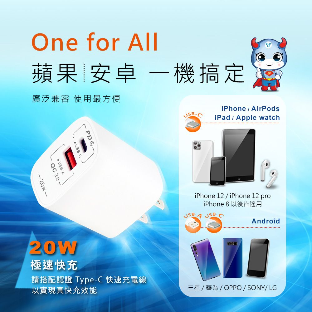 USB-20AC PD+QC 20W雙孔極速快充充電器 PD快充-細節圖3