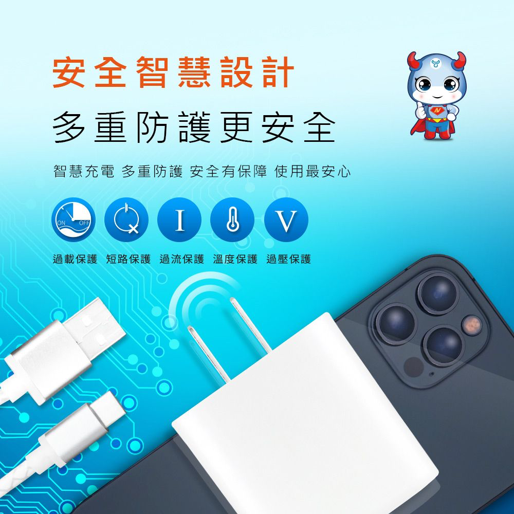 USB-20AC PD+QC 20W雙孔極速快充充電器 PD快充-細節圖5