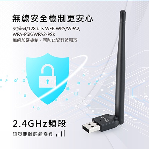 WS3 高效能天線WiFi 網路USB無線網卡-細節圖4