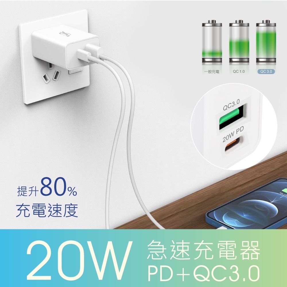 萬國旅行充電器20W 支援PD QC快速充電 附國際插頭-細節圖4