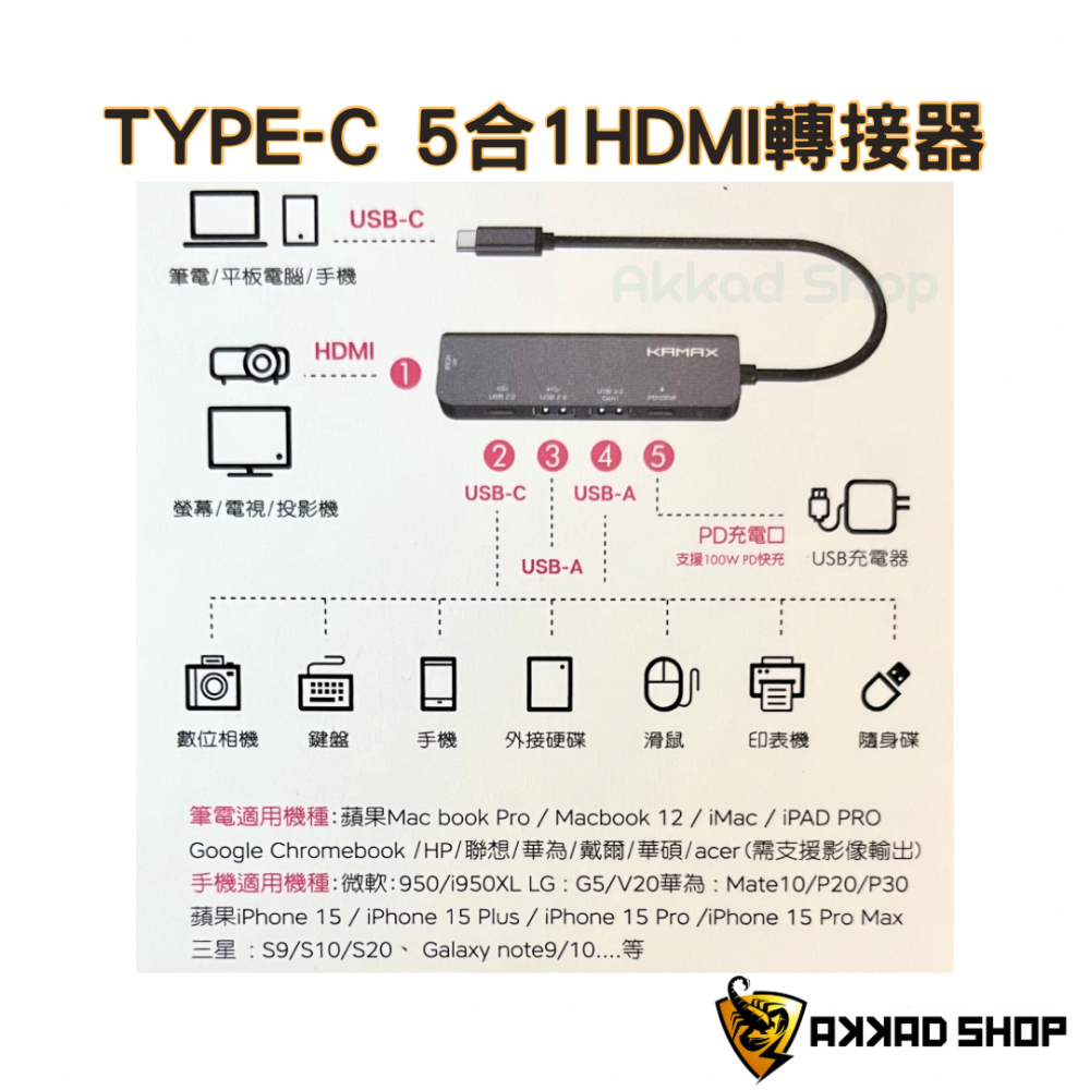 KAMAX TYPE-C 轉 HDMI USB集線器 支援 PD 100W充電 USB3.2 Gan1-細節圖3