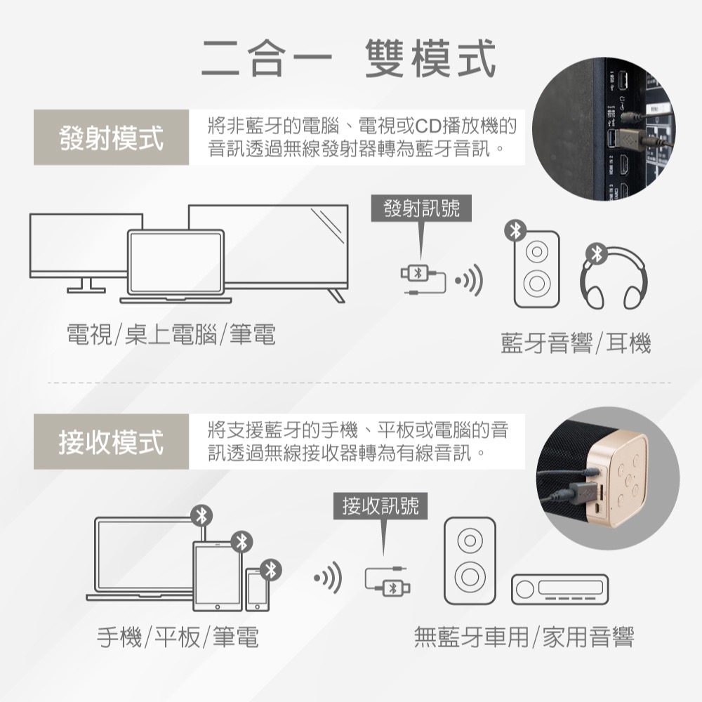 E-books Y3 藍牙5.0無線接收發射器 藍牙播放 藍牙接收器-細節圖3