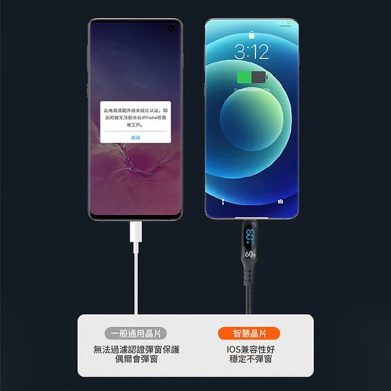 HOLiC TC018 TYPE-C to C 數位顯示 充電傳輸線 PD60W 100CM-細節圖8