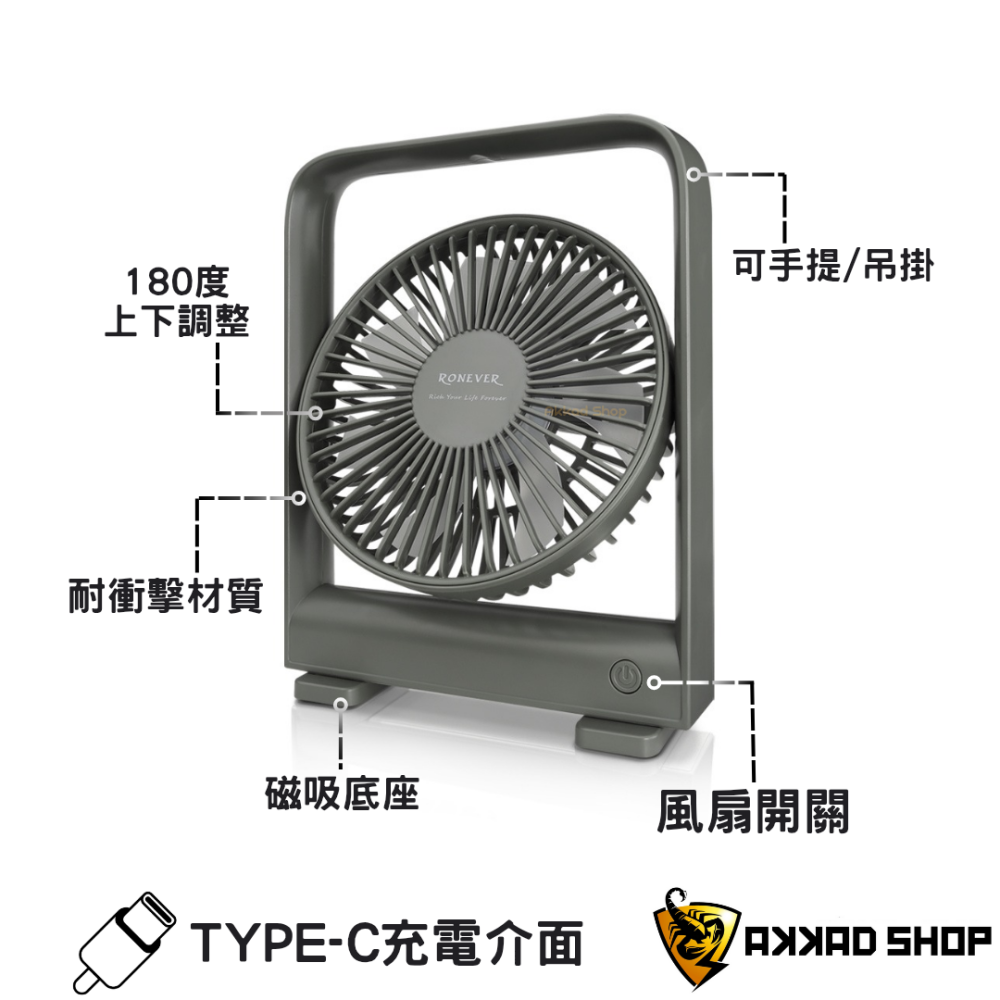 PG038 磁吸超薄桌面風扇 手持風扇 露營風扇 BSMI檢驗合格 產品責任險-細節圖3