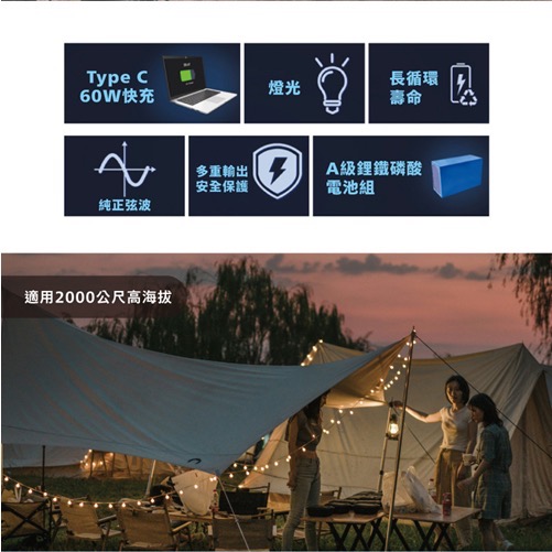 【限時優惠】PHILIPS 300W新世代可攜式快充行動儲能電源POWER BANK 露營移動電源 已投保產品責任險-細節圖3