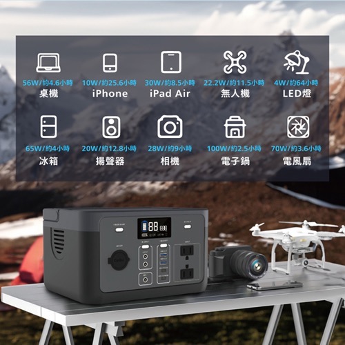 【限時優惠】PHILIPS 300W新世代可攜式快充行動儲能電源POWER BANK 露營移動電源 已投保產品責任險-細節圖5