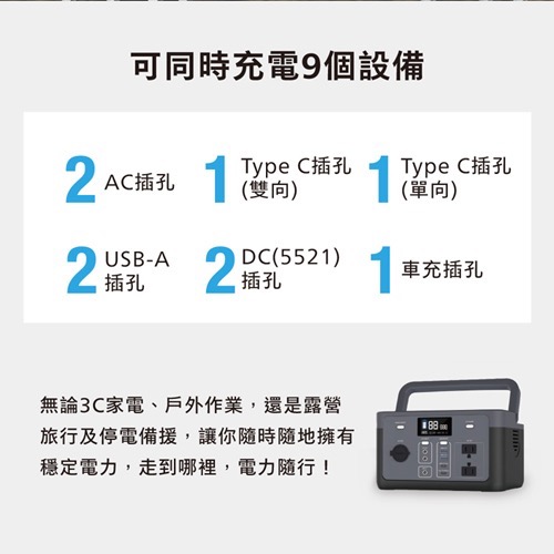 【限時優惠】PHILIPS 300W新世代可攜式快充行動儲能電源POWER BANK 露營移動電源 已投保產品責任險-細節圖6