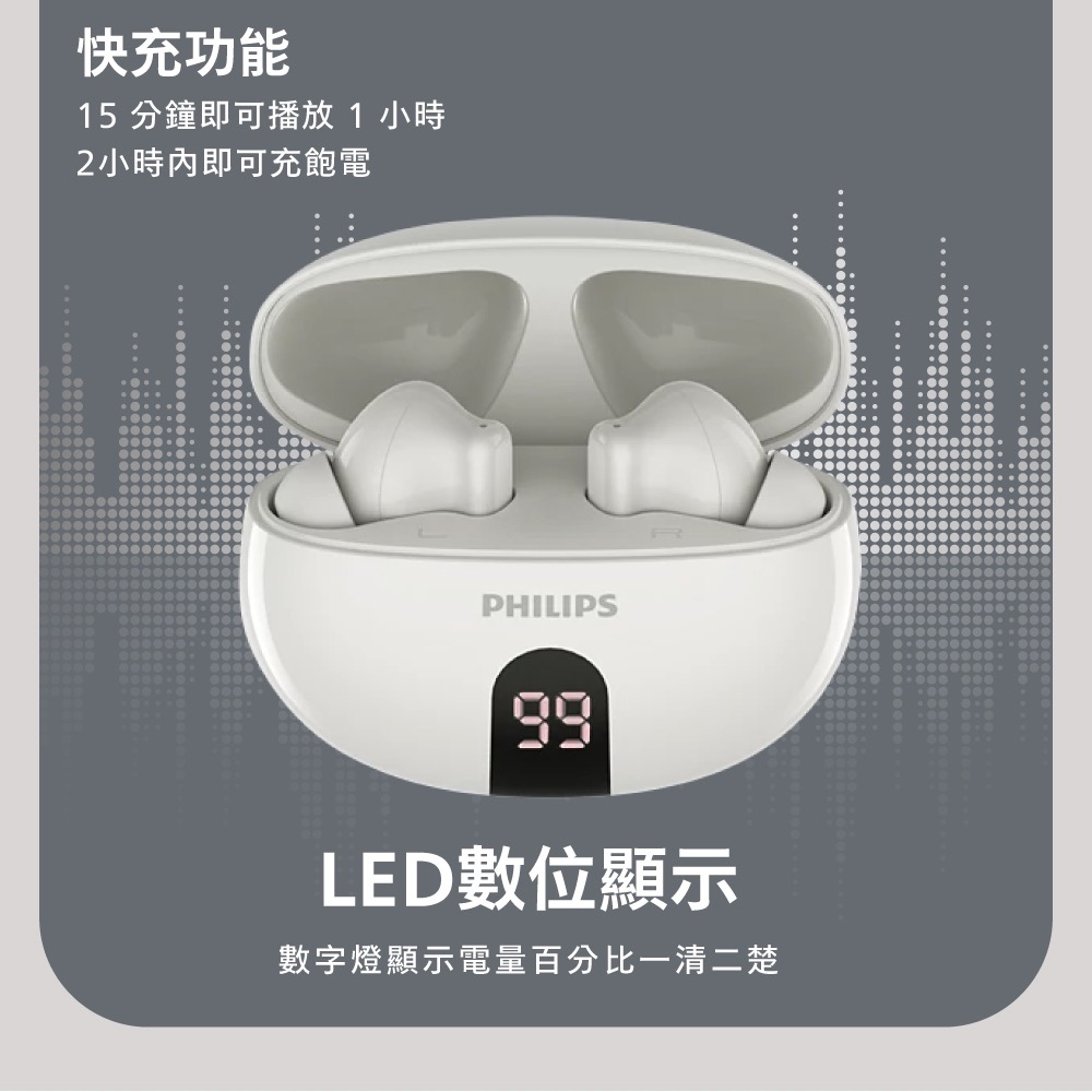 PHILIPS 主動抗噪ANC數顯無線藍牙耳機-TAT3559 主動降噪 +AI麥克風 同時連線2個設備-細節圖6