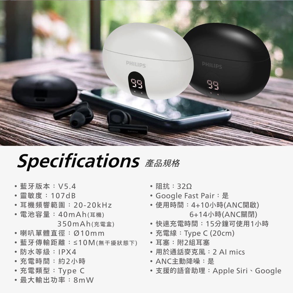 PHILIPS 主動抗噪ANC數顯無線藍牙耳機-TAT3559 主動降噪 +AI麥克風 同時連線2個設備-細節圖10