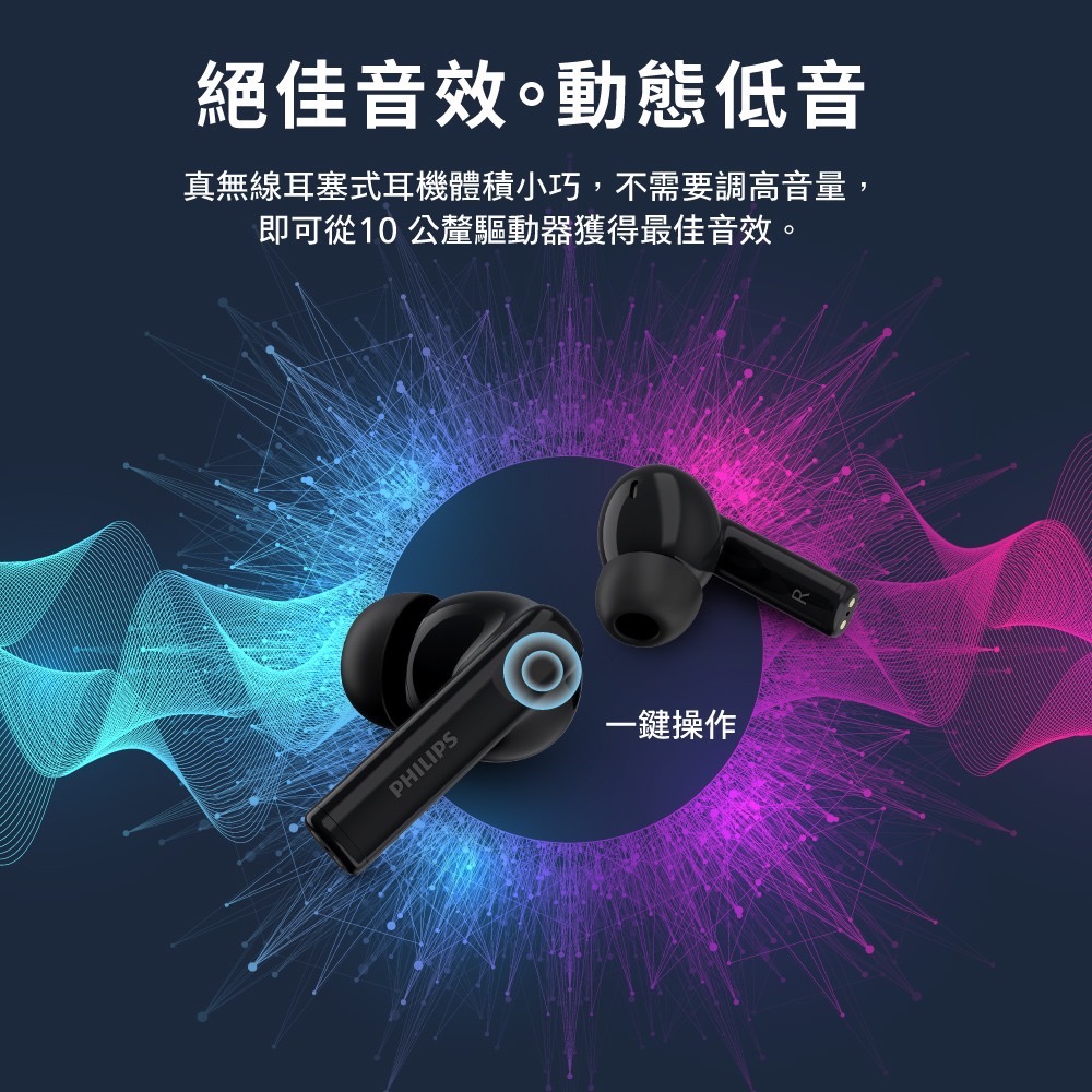 PHILIPS 主動抗噪ANC數顯無線藍牙耳機-TAT3559 主動降噪 +AI麥克風 同時連線2個設備-細節圖3