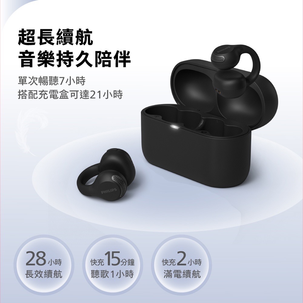 PHILIPS AI麥克風長續航耳夾式無線藍牙耳機-TAQ2000 防潑水 開放式耳機-細節圖4