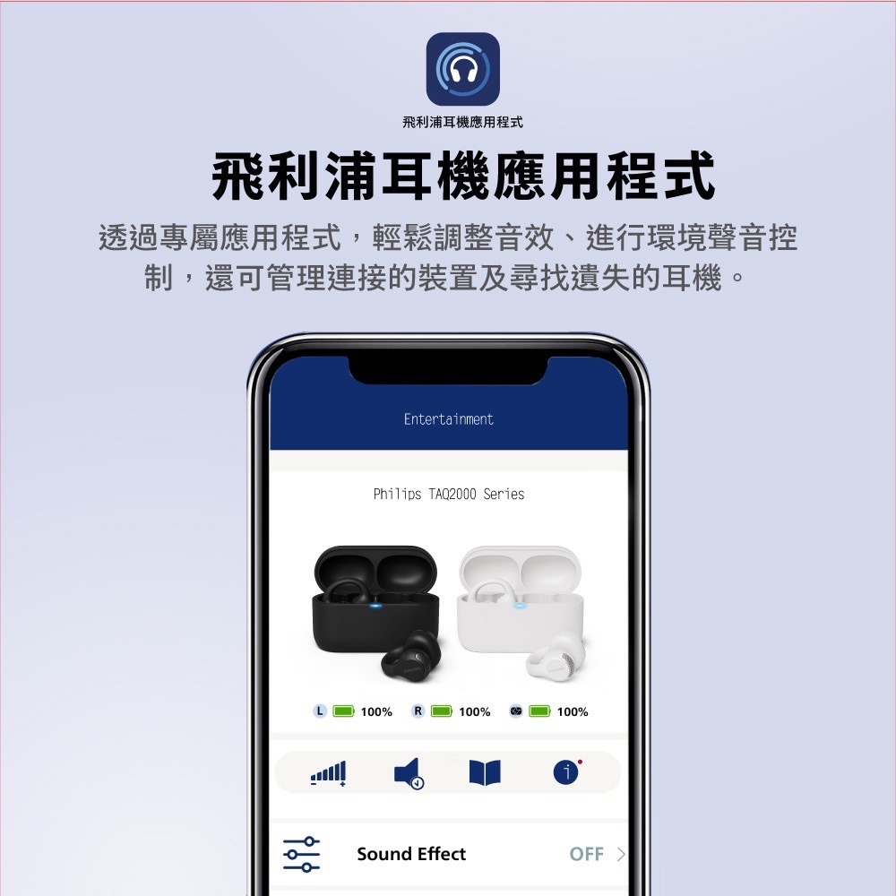 PHILIPS AI麥克風長續航耳夾式無線藍牙耳機-TAQ2000 防潑水 開放式耳機-細節圖10