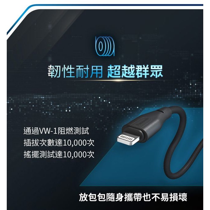 Panasonic MFI原廠認證TPE充電傳輸線100W PD TYPE-C TO LIGHTNING(1M)-細節圖4