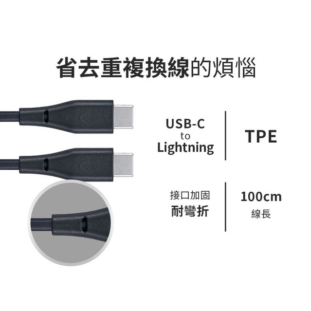 Panasonic MFI原廠認證TPE充電傳輸線100W PD TYPE-C TO LIGHTNING(1M)-細節圖8