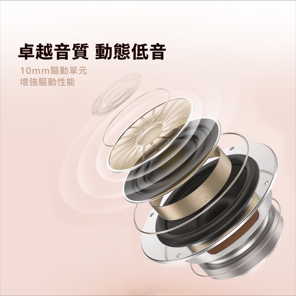 Philips 飛利浦 TAT1209 通話降噪強力重低音真無線藍牙耳機 IPX4防水 原廠保固兩年-細節圖2