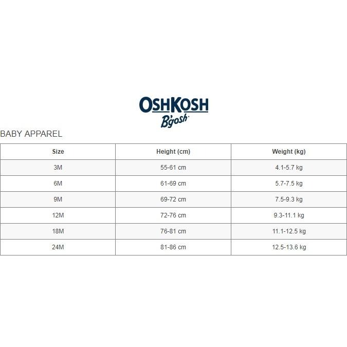 美國 OshKosh 官網全新在台正貨 【女幼兒連身衣/包屁衣】-細節圖2