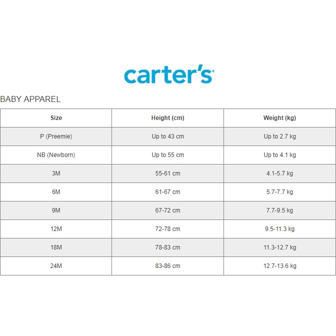 美國 Carter＇s 卡特官網全新在台正貨 【女幼兒連身衣/包屁衣】-細節圖4