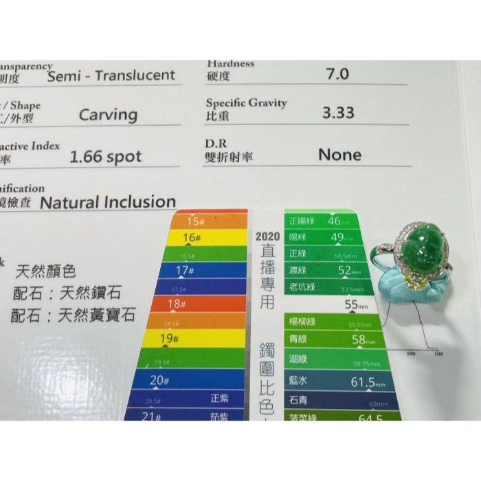 天然A貨緬甸玉 冰種正綠賺多多三腳金蟾翡翠滿鑽18K金戒指 色純色正色滿 滿鑽黃寶厚金拉網無封底 附台証-細節圖11