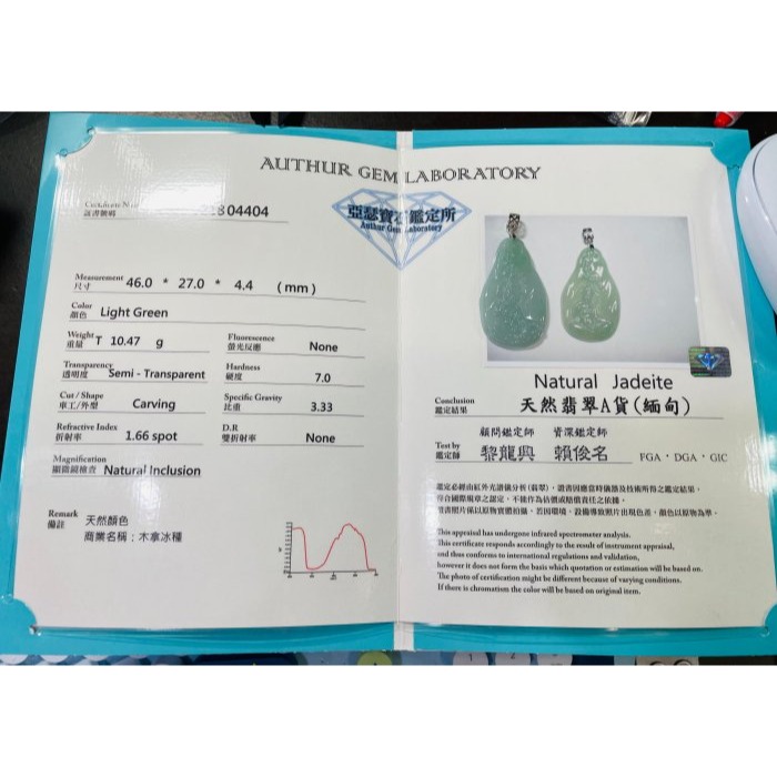 天然A貨緬甸玉 藏家件 木拿冰種藍綠自在觀音翡翠玉墜 木那冰起膠感滿底色 法像精開 完美一刀切 附台証-細節圖10