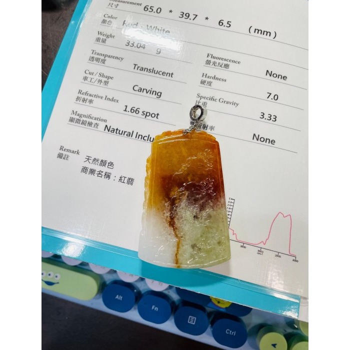 天然A貨緬甸玉 老坑漸變紅三彩手工雙面雕聽雨觀雲翡翠山水牌 起冰過底橘紅老紅 帶分明白冰淡綠 附台証-細節圖10