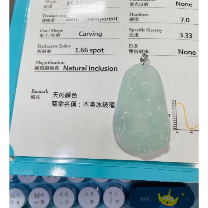 天然A貨緬甸玉 收藏件 木拿冰玻種藍剛天道翡翠18K金佛墜 木那泛光起剛滿底色 透字完美無瑕佛牌-細節圖10