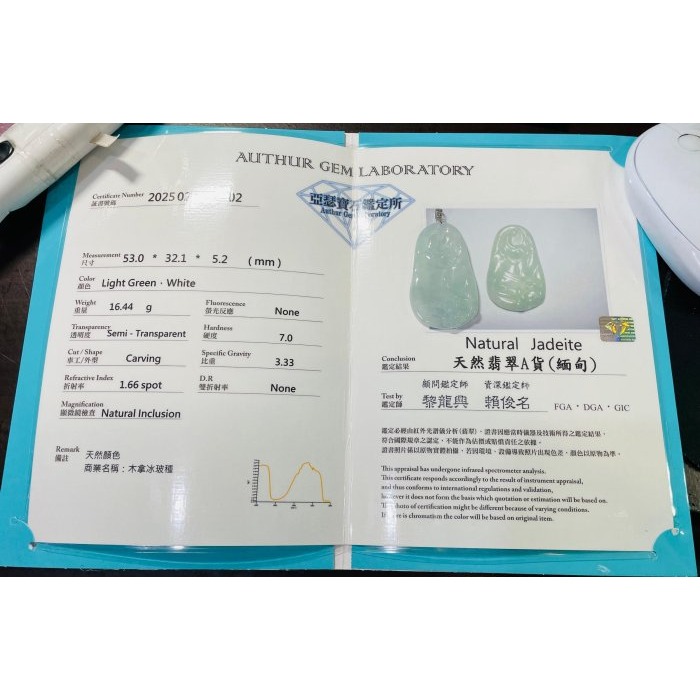 天然A貨緬甸玉 收藏件 木拿冰玻種藍剛天道翡翠18K金佛墜 木那泛光起剛滿底色 透字完美無瑕佛牌-細節圖11