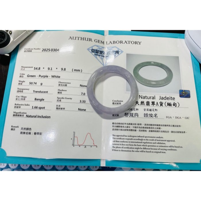 天然A貨緬甸玉 冰潤亮紫俏綠翡翠圓骨鐲55 18.5圍 透光滿色冰亮紫 帶看不見的綠 完美度95% 附台証-細節圖10