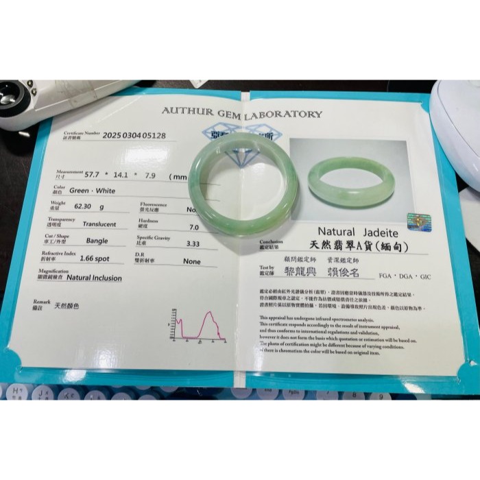 天然A貨緬甸玉 冰芙蓉綠漸層色寬版翡翠平安鐲57.7 19圍 整圈起膠底庄 果綠藍綠淡藍漸變滿色 完美度99%附台証-細節圖11