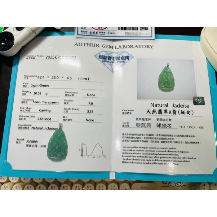 天然A貨緬甸玉 木拿 冰種薄荷綠坐蓮合掌觀音翡翠118K玉墜 木那放光勻稱滿綠色 完美一刀切 附台証-細節圖10