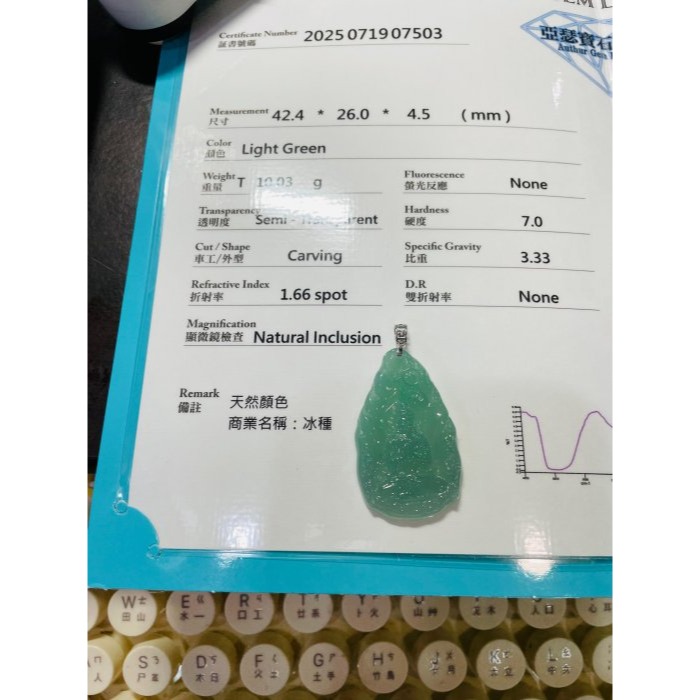 天然A貨緬甸玉 木拿 冰種薄荷綠坐蓮合掌觀音翡翠118K玉墜 木那放光勻稱滿綠色 完美一刀切 附台証-細節圖11