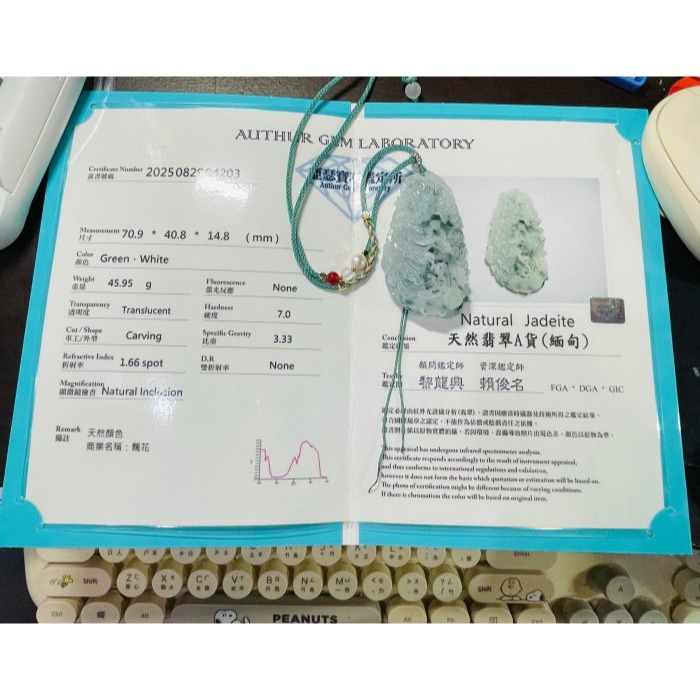 天然A貨緬甸玉 冰飄藍花手工雕鳳穿牡丹翡翠鳳牌 點綴滿滿藍花老冰料 唯美鏤空精工 附台証-細節圖11