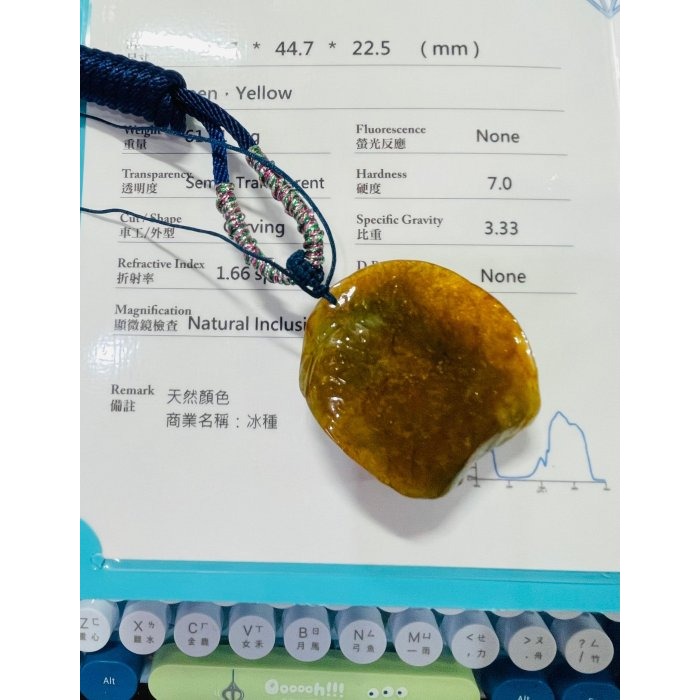 天然A貨緬甸玉 冰種黃加綠精工手雕招財納福貔貅翡翠玉墜 雙彩色分明 老坑蜜糖霧晶透油亮 滿色菠菜綠巧杏眼尖牙貔貅 附台証-細節圖11