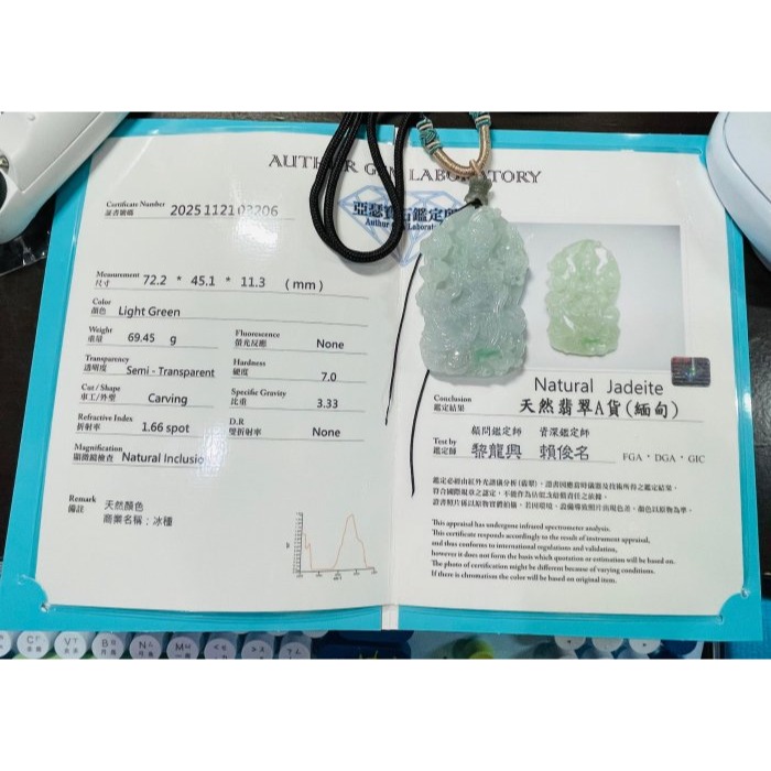 天然A貨緬甸玉 冰種藍綠精工雕白度母翡翠佛牌 晶潤滿底色 一抹冰綠點翠增彩 厚裝牌型 法像精開 腳掌開眼 附台證-細節圖10