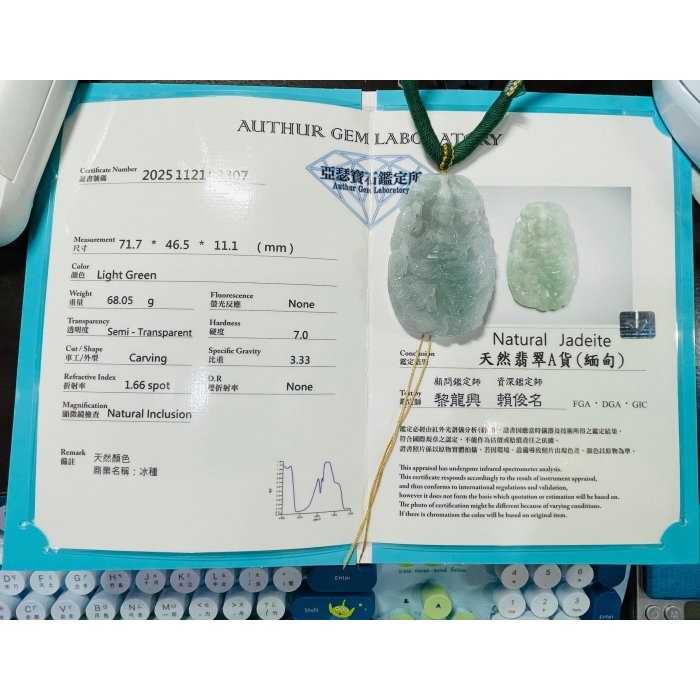 天然A貨緬甸玉 冰種藍綠雙面精工九龍寶珠觀音翡翠佛牌 晶透起光淡藍青底色 法像精開磨砂 附台證-細節圖10