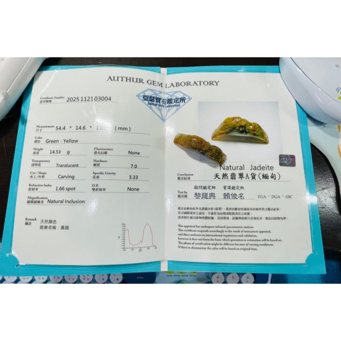 天然A貨緬甸玉 老坑蜜黃三彩手工精雕金龍護運翡翠手牌/手鍊 起冰老蜜蠟色 過渡滿滿綠藍花 油亮金光 附台証-細節圖11