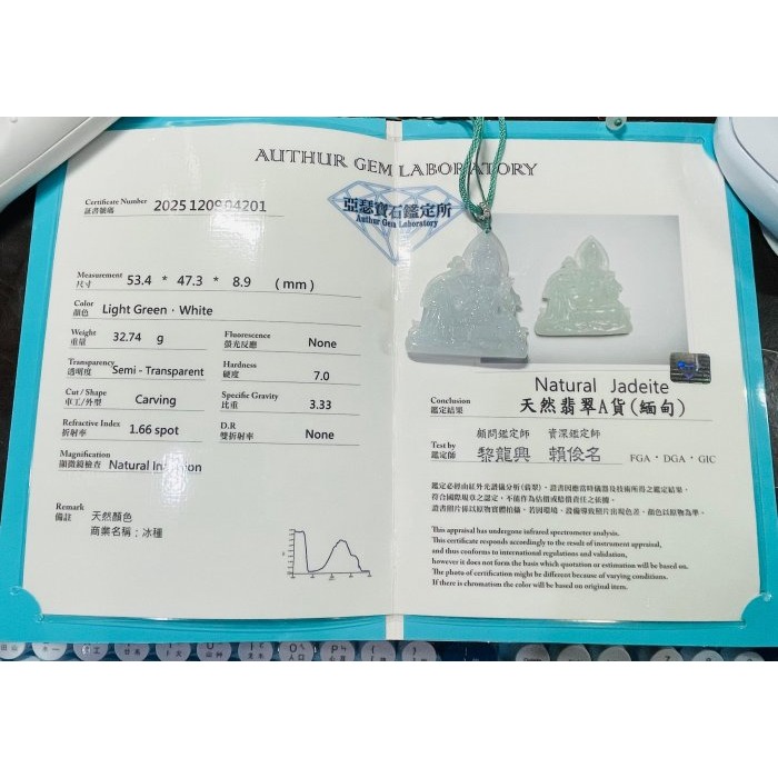 天然A貨緬甸玉 冰種白月光精工透雕自在觀音翡翠佛牌 冰膠透粉透藍 帶剛性泛藍光 精開莊嚴慈悲法像 附台証-細節圖11