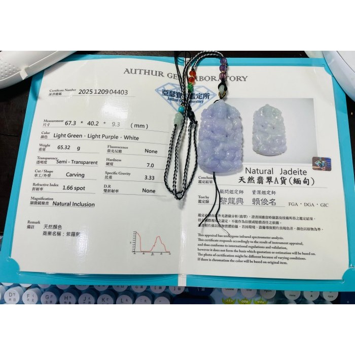 天然A貨緬甸玉 冰潤濃紫手工雕坐蓮度母翡翠佛墜 過底茄紫藍紫融合 滿色濃郁見光不失 精工雙拋 附台証-細節圖11