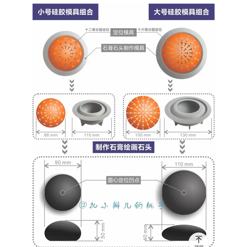 DIY鼓面石頭 硅膠分圓定位弧面模板 曼陀羅-細節圖3