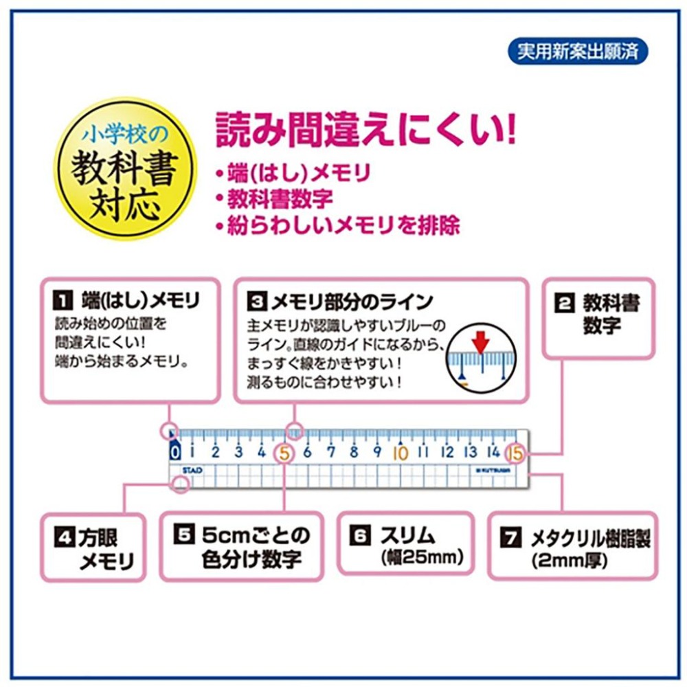 【現貨-日本Kutsuwa】STAD 直尺 三角板 量角器 小學生開學用品 數學課必備-細節圖7