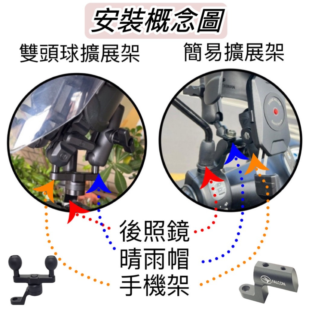 機車手機架 可充電【現貨🔥免運🔥保固】一鍵 穩固 USB手機架 無線充電手機架 機車手機支架 快充 手機架 晴雨帽手機架-細節圖7