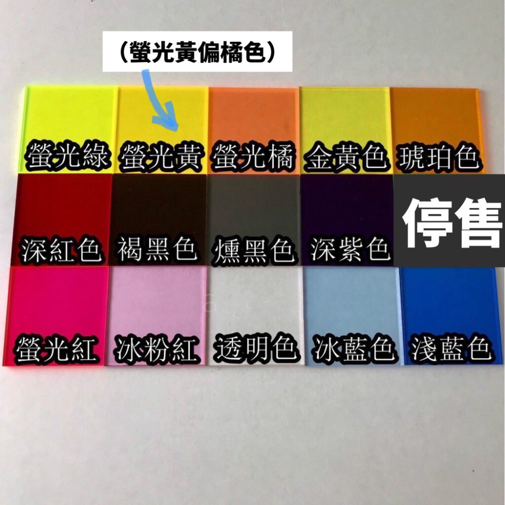 【現貨🔥附子母扣 好安裝】rs neo 大燈護片 rs neo 改裝 大燈殼 大燈保護 車燈 頭燈 rsneo 大燈罩-細節圖5