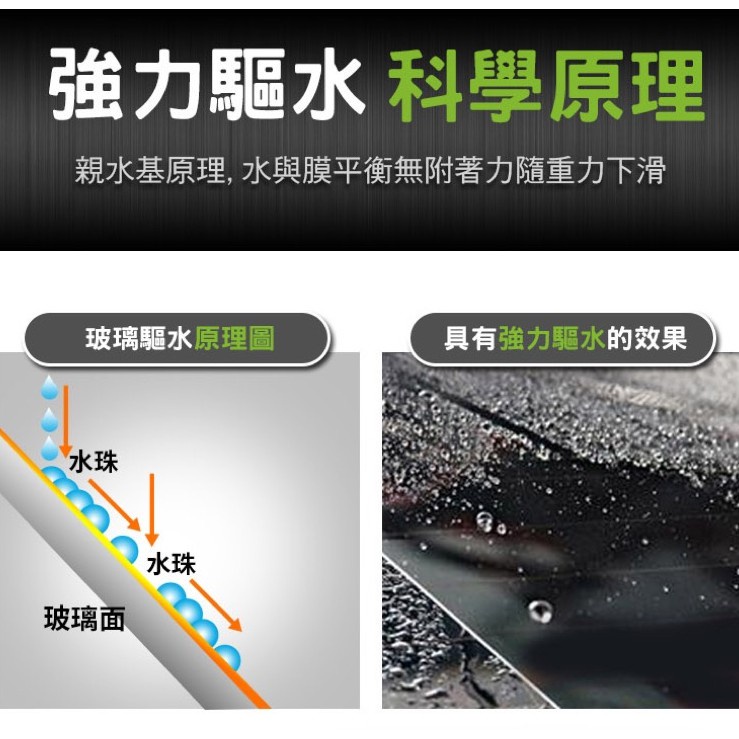 【現貨🔥防霧】gogoro防水膜 防雨膜 gogoro 後照鏡 貼膜 s3 s2 viva mix xl ai1 後視鏡-細節圖5