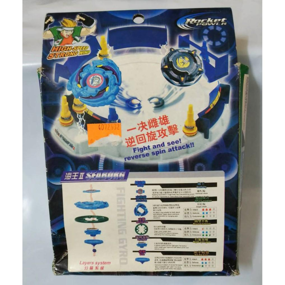 年代物 舊世代 戰鬥陀螺 TT 深海巨鯨2 完整套裝 手把版 極海巨鯨2 海王2 聖獸 兒童 童玩 老品-細節圖2