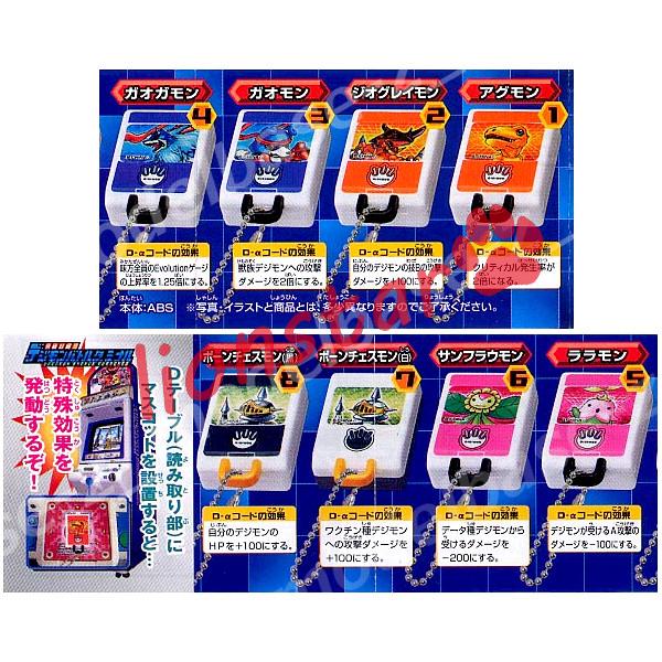 日版 數碼寶貝拯救隊 扭蛋 全套8款 暴龍機IC 絕版 收藏 公仔 模型 數碼寶貝 數碼暴龍 轉蛋 暴龍機 對打機-細節圖2