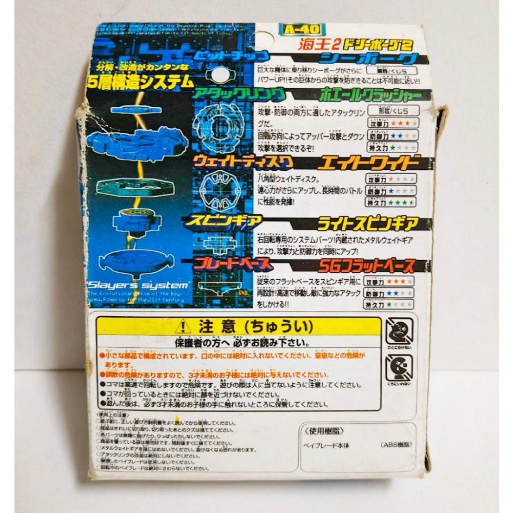 清倉品 年代物 戰鬥陀螺 極海巨鯨2 舊世代 兒童 童玩 老品 深海巨鯨2 海王2-細節圖2